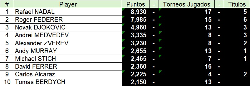Mamiro Tennis tweet media
