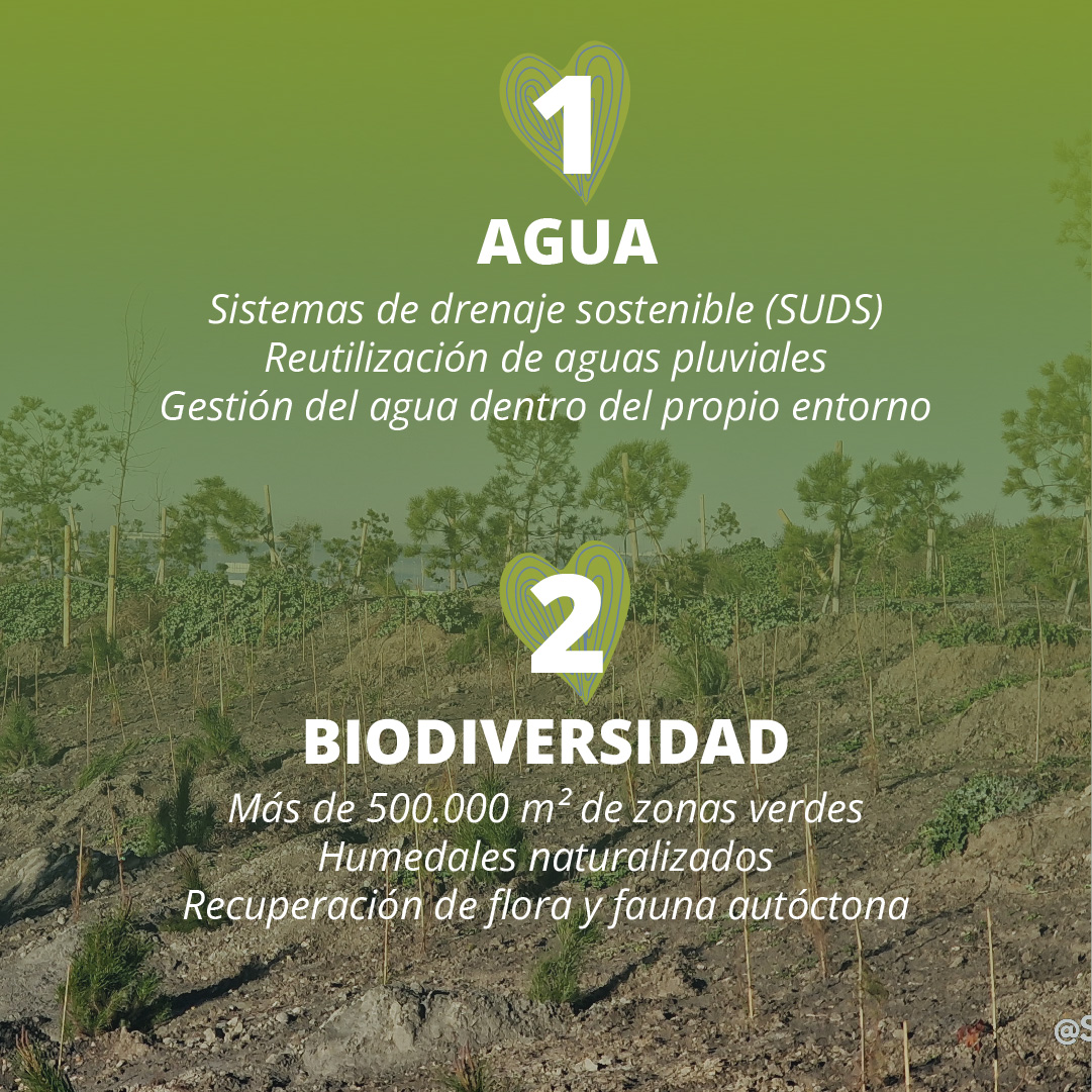 PCI_UrbanCM's tweet photo. Hoy es el Día de la Tierra. 🌍

Y para nosotros es una buena oportunidad para explicar cómo entendemos el desarrollo.

Desliza y conoce todas nuestras estrategias. Porque creemos que crecer también implica hacerlo mejor. 🌱

#DiaDeLaTierra #Sostenibilidad #LogisticaSostenible https://t.co/fF0WGzp7H3