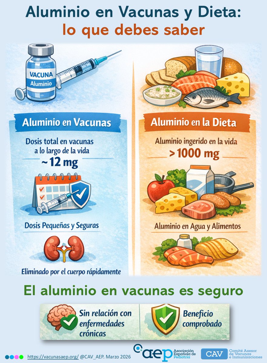 Comité Vacunas e Inmunizaciones-AEP tweet media