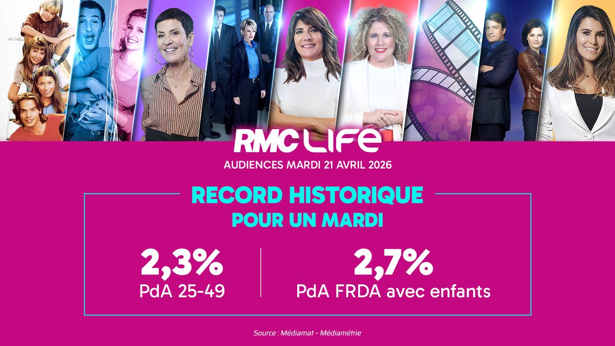 RMC Life tweet media