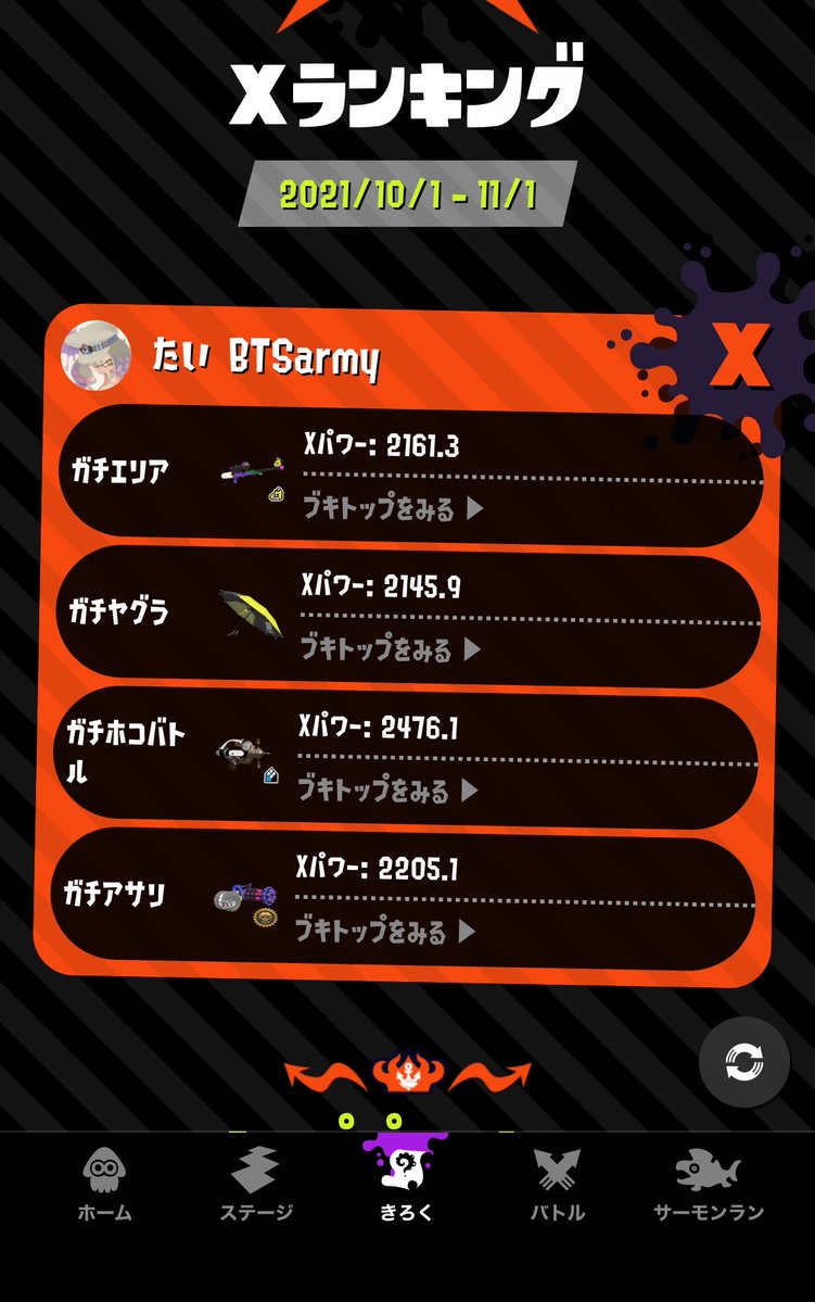 taay_ow's tweet image. スプラ2が話題なので
最高XP25いって即連敗したの懐かし
小中時代の青春や🥲  #Splatoon2