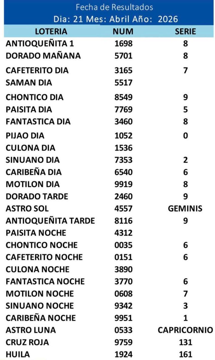 Soy Charles Niño ® tweet media