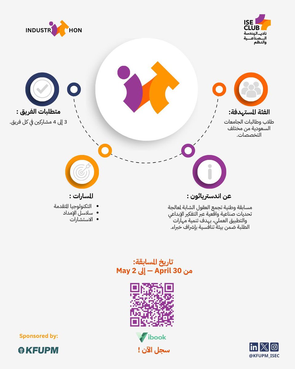 ISE Club | نادي الهندسة الصناعية والنظم tweet media