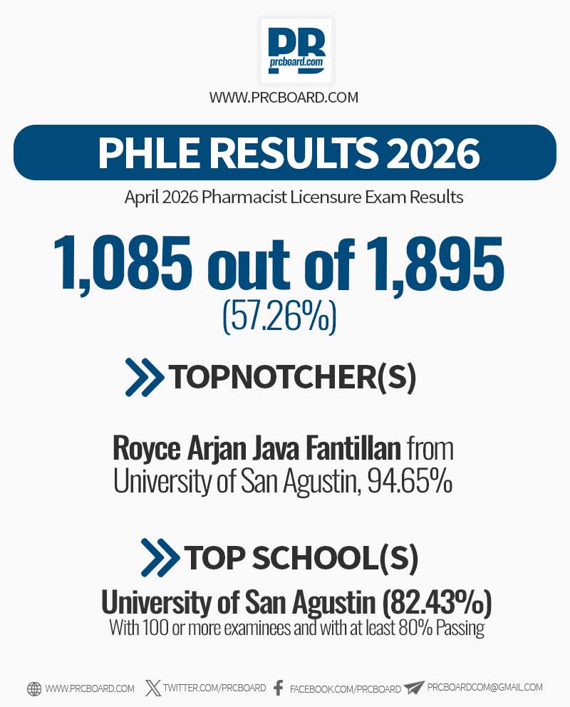 PRC Board tweet media