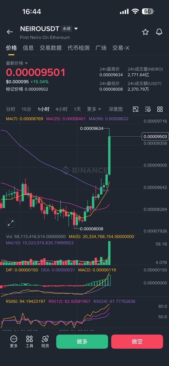 狗庄听到了我的呼喊。 请继续用力 爱你哟