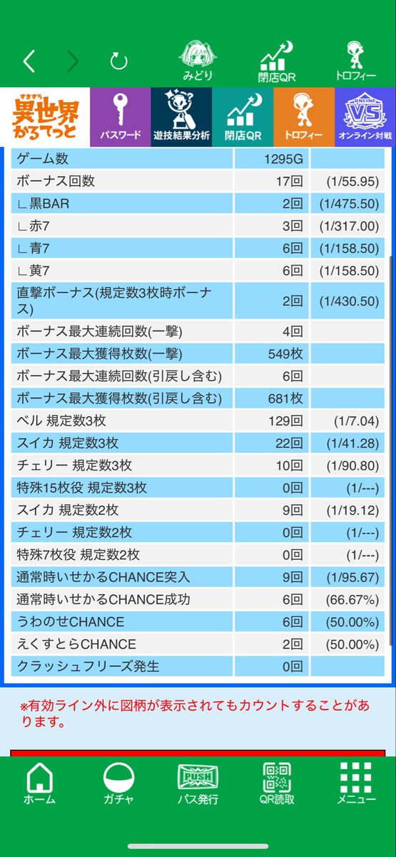 しがない釣り人 tweet media