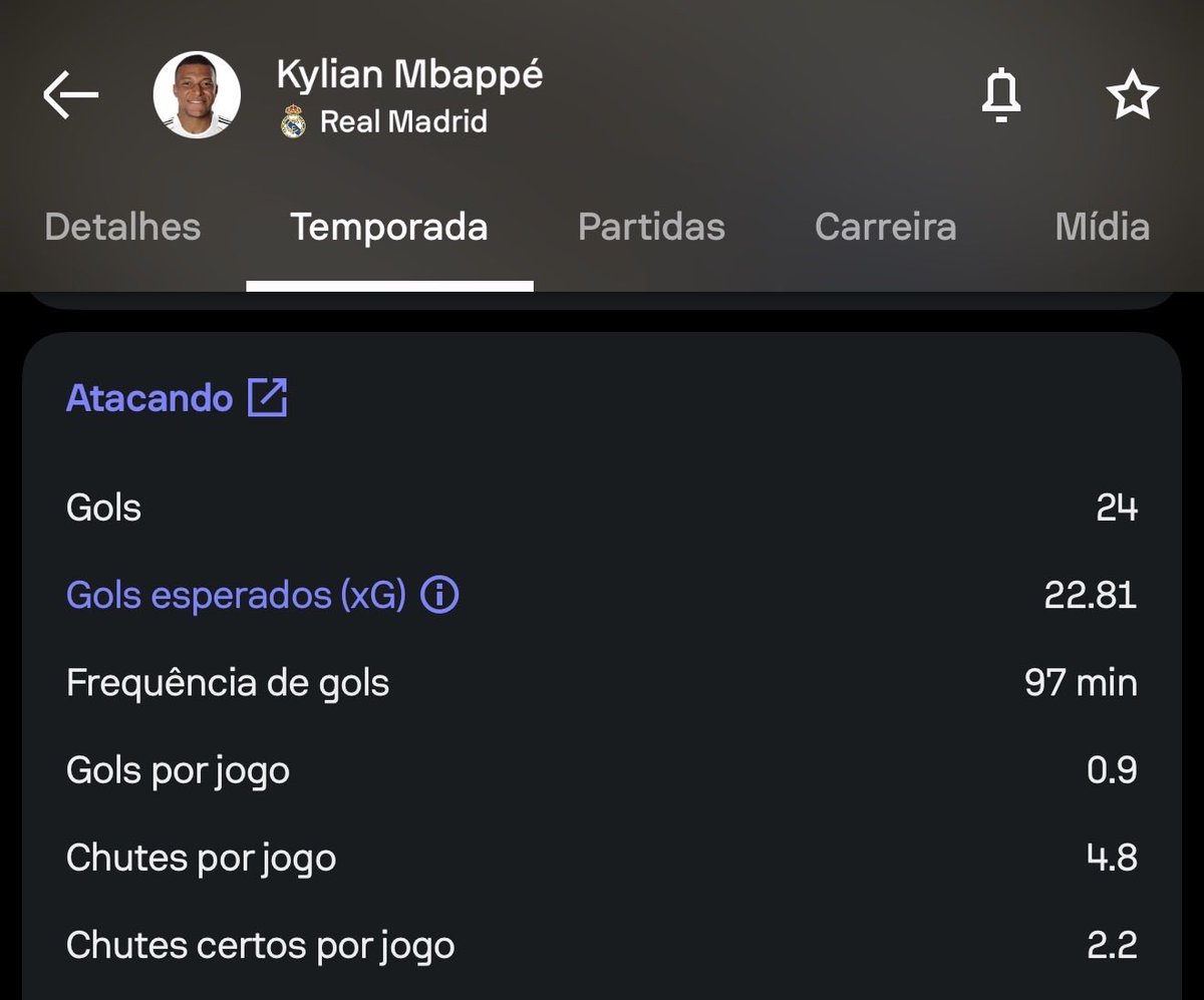 Zika Virusᴴᵍᵐ²⁷ tweet media