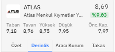 55suleymanozay's tweet photo. #atlar 7,95 den 8,75 e #tavan https://t.co/uSAkZ3q5Na