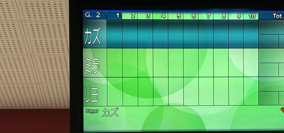 ¿Kazoo? tweet media