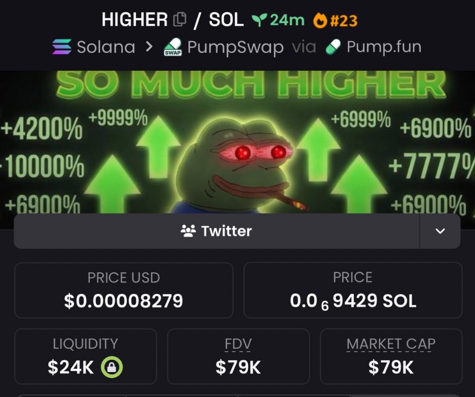 FomoChemist's tweet image. Spotlighted $HIGHER at $79K Mcap in my alpha Tg

G2sY22MDNmHHAz8PNfEjiZiwpasQoXpD6x3DokC4pump

#HIGHER #solana