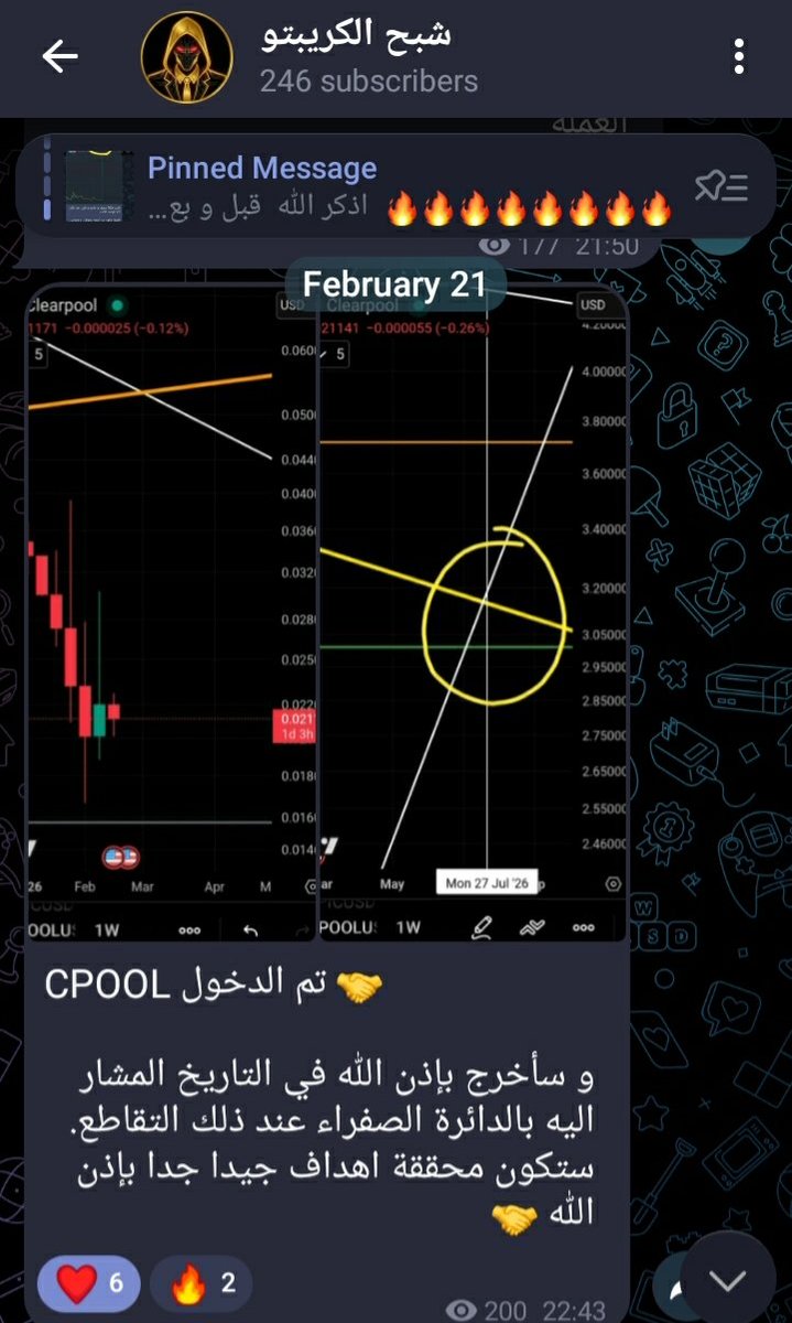 شبح الكريبتو | Crypto phantom tweet media