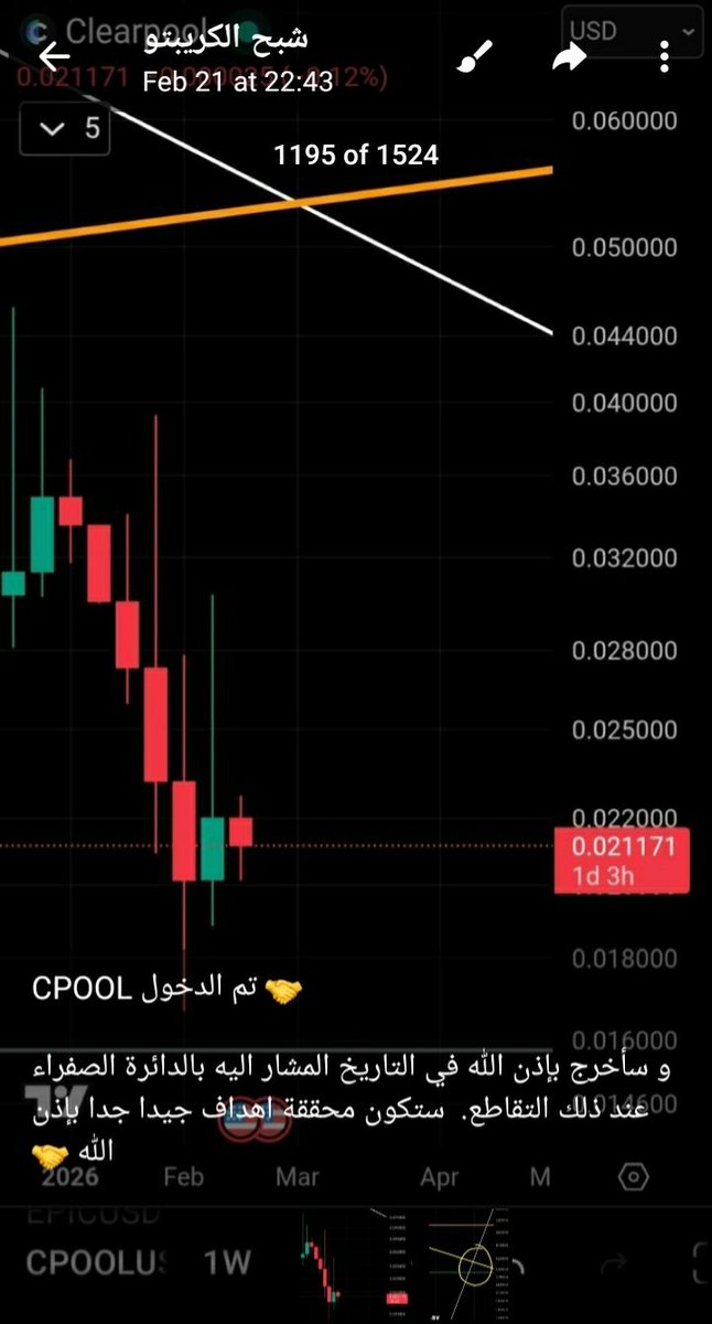 شبح الكريبتو | Crypto phantom tweet media