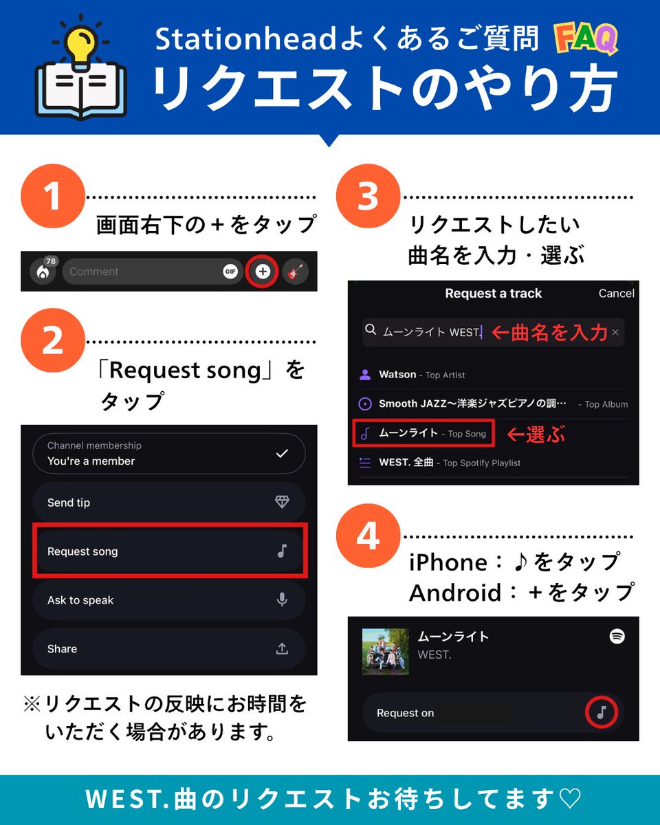 【非公式】WE ARE WEST.!!!!!!! Stationhead宣伝 tweet media