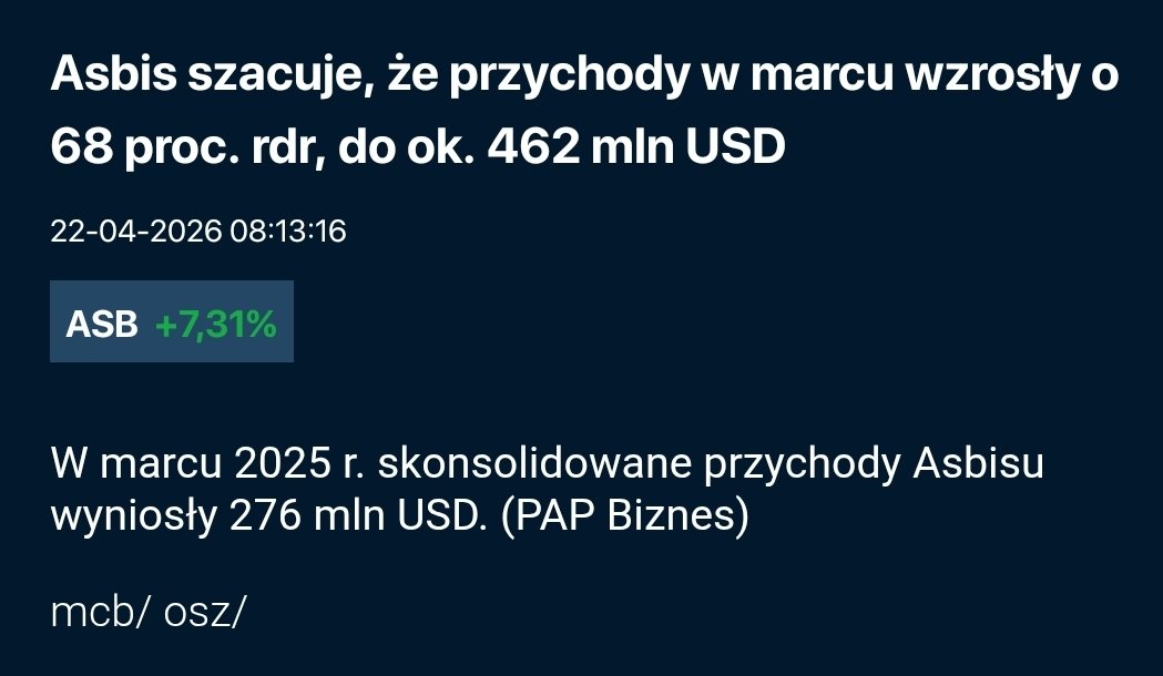 Lech20Lech's tweet image. #asbis się nie zatrzymuje!🥳 Jak widać sytuacja na bliskim wschodzie nie miała wpływu na działalność, choć może w pewnym stopniu na rentowność, ale to dopiero zobaczymy przy raporcie. Nasze #AIdarling 😁

#gpw #giełda #akcje #finx