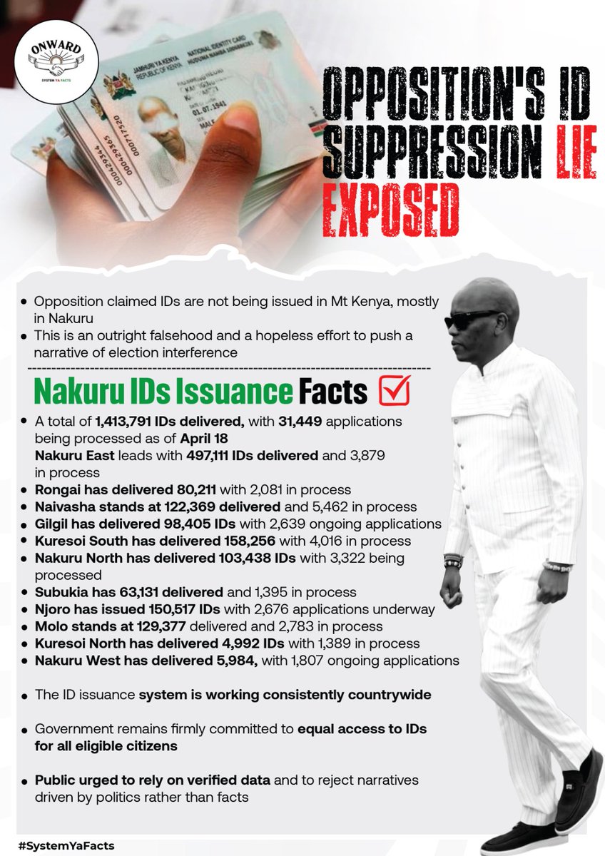 Gov't check tweet media