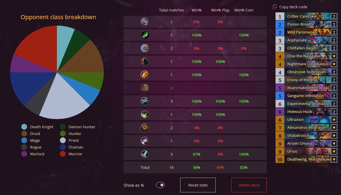 Graepefroot's tweet photo. My most fun deck is BBB Herald Death Knight. And no, I haven't played Mograine once. But that's not the point! 

Seriously though, it's a good build versus Aggro, with my last version going 4 - 1 until now. https://t.co/GoJoWuBYTg
