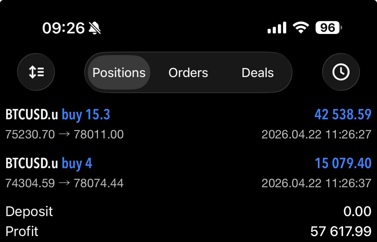 Kelvin_Talent📊🥂 tweet media