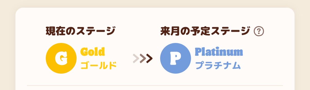 ドラーロ tweet media