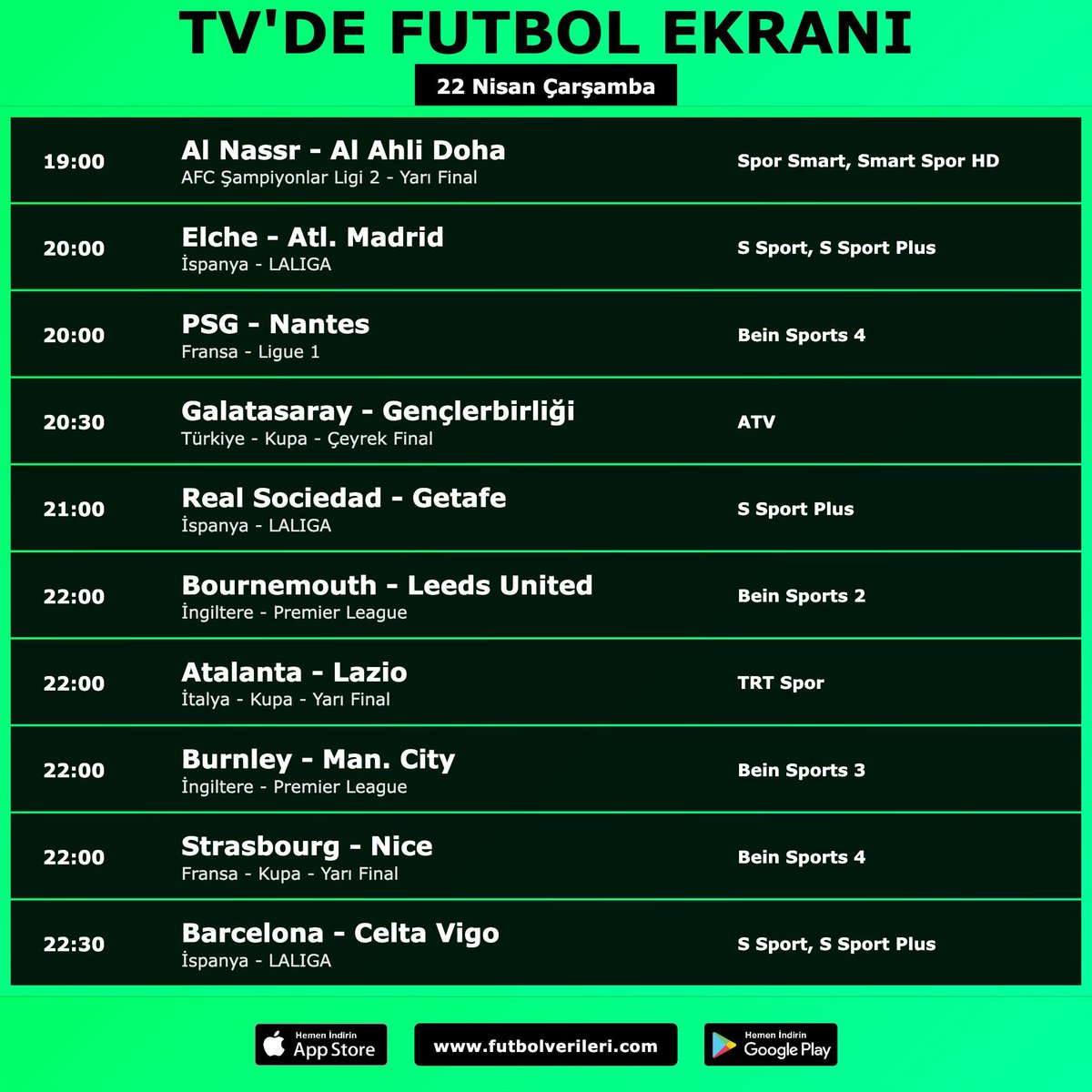 Futbol Verileri tweet media