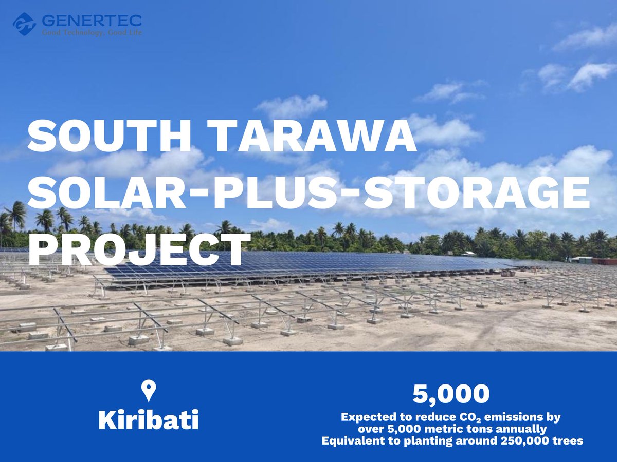 GENERTEC tweet media