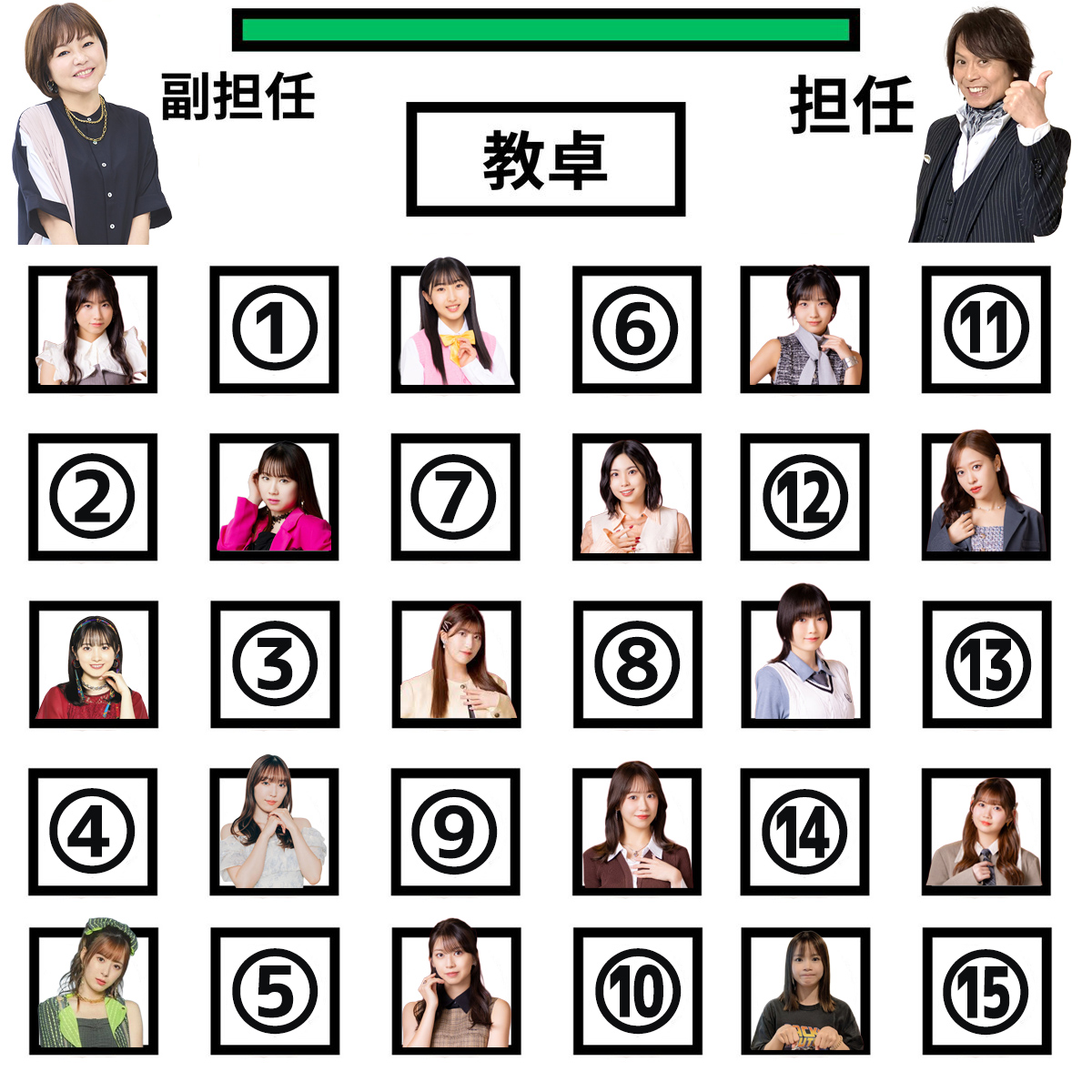hellobeat23's tweet photo. モーニング女学院
〜放課後ミーティング〜

どの席に座るか…迷うね😅 https://t.co/UykE9rBSJG