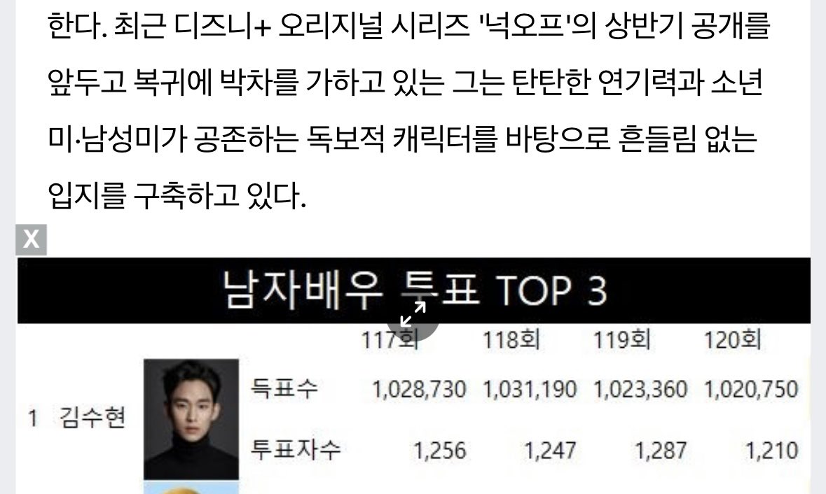 🐣 S͛äIt ᵕ̈ 쿠미 tweet media