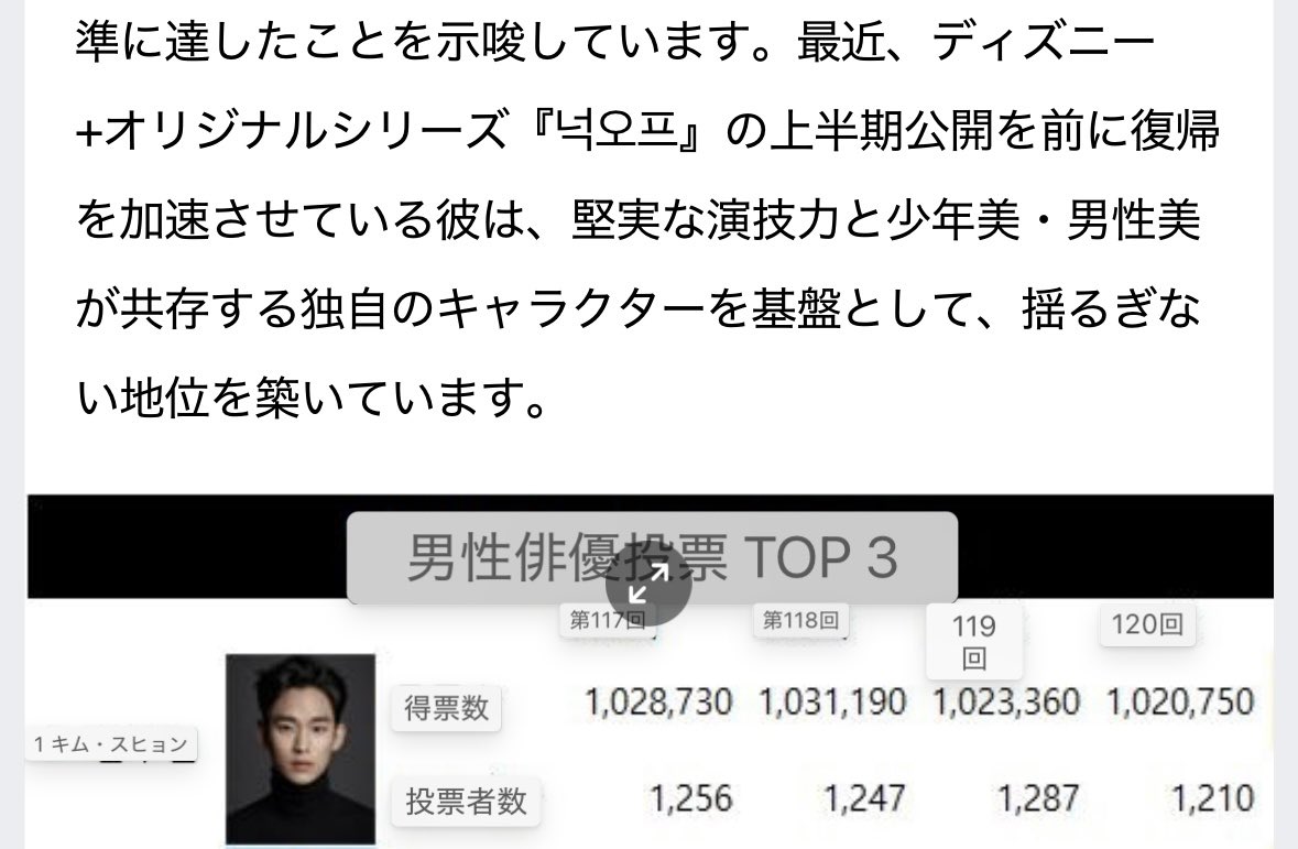 🐣 S͛äIt ᵕ̈ 쿠미 tweet media