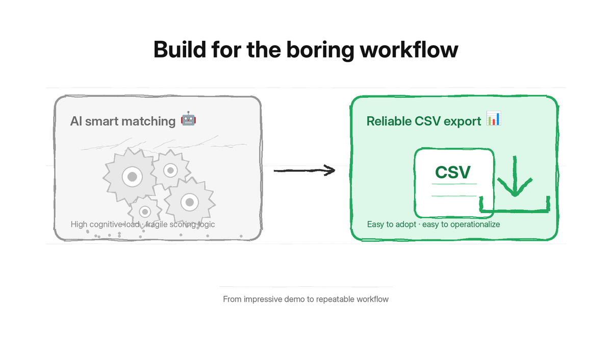 Ivan Xu tweet media