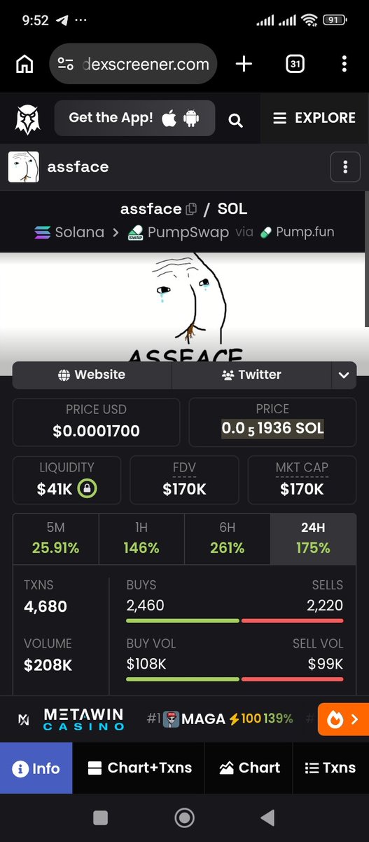 Modern crypto signals tweet media