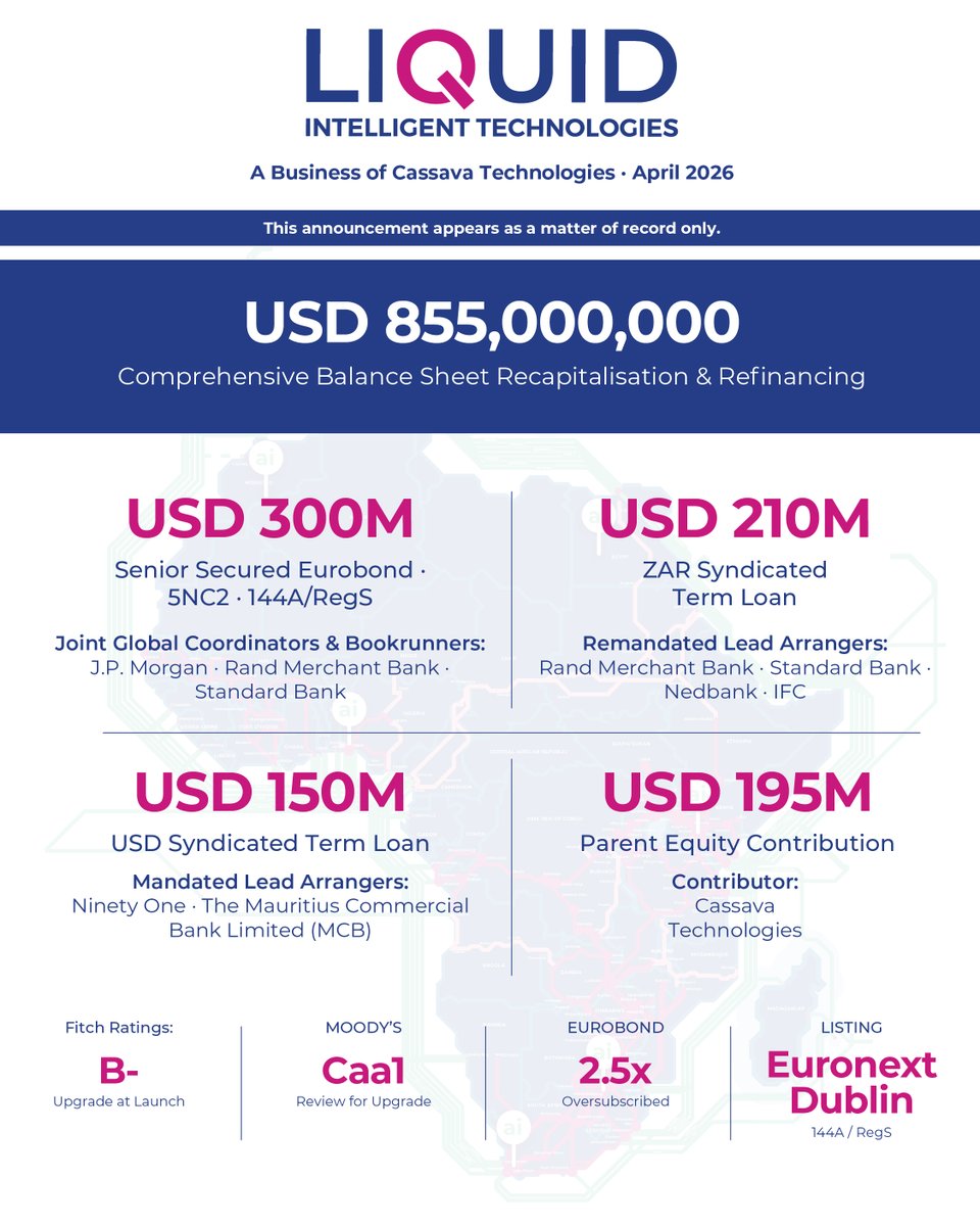 A strong signal of confidence in Africa’s digital infrastructure.

We’ve closed a $660M financing round, including a $300M Eurobond 2.5x oversubscribed in a highly selective market.