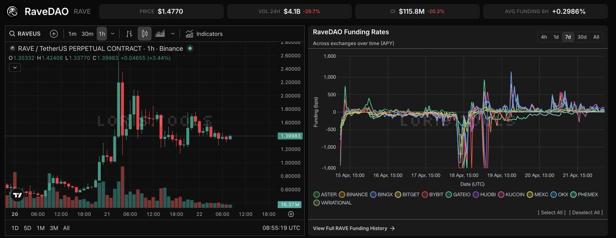 まーふぃー＠ビットコイン tweet media