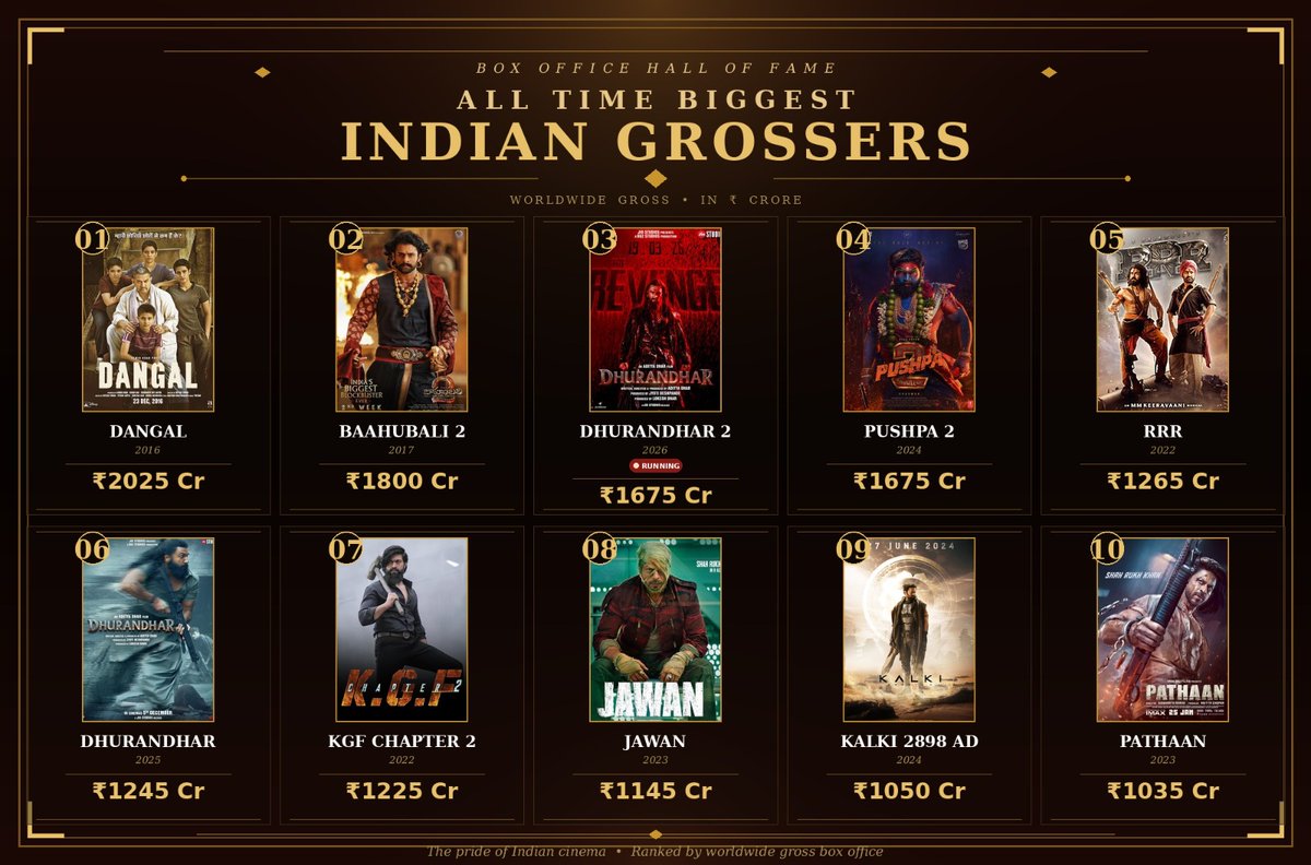 AndhraBoxOffice.Com tweet media