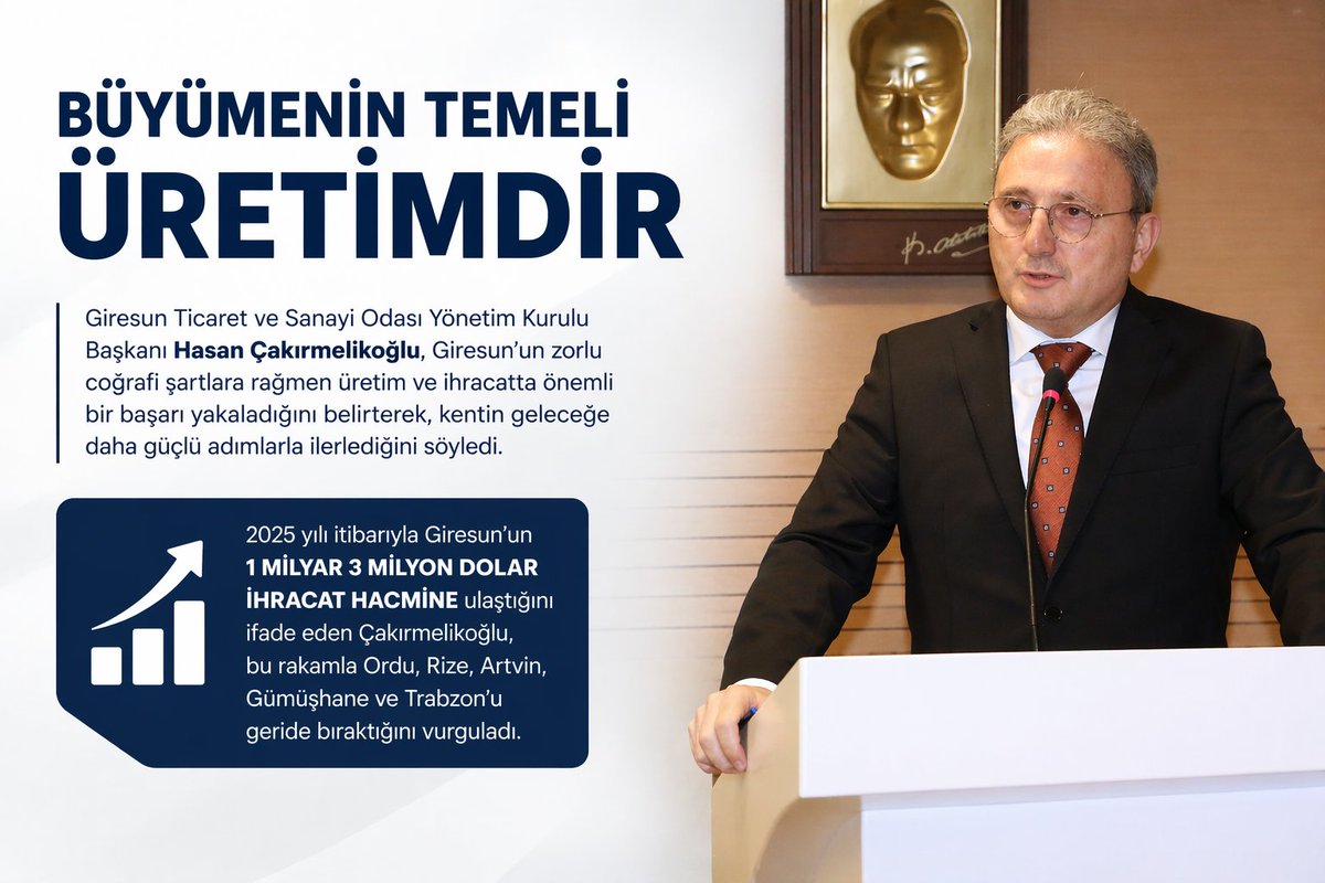 Giresun Ticaret ve Sanayi Odası Yönetim Kurulu Başkanı Hasan Çakırmelikoğlu, Giresun’un zorlu coğrafi şartlara rağmen üretim ve ihracatta önemli bir başarı yakaladığını belirterek, kentin geleceğe daha güçlü adımlarla ilerlediğini söyledi. giresuntso.org.tr/buyumenin-teme…