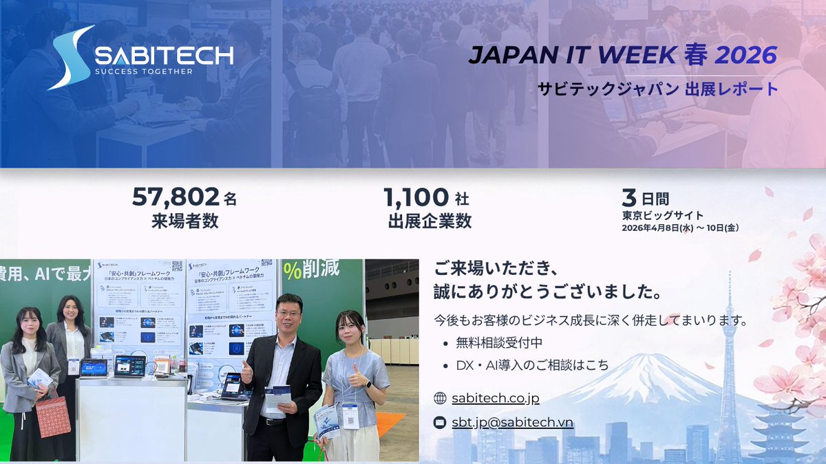 SABITECH tweet media