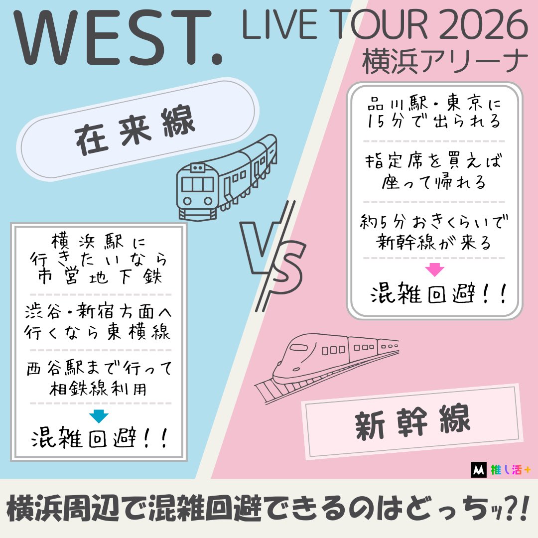 推し活＋（プラス）| 防振双眼鏡・Galaxyレンタル tweet media