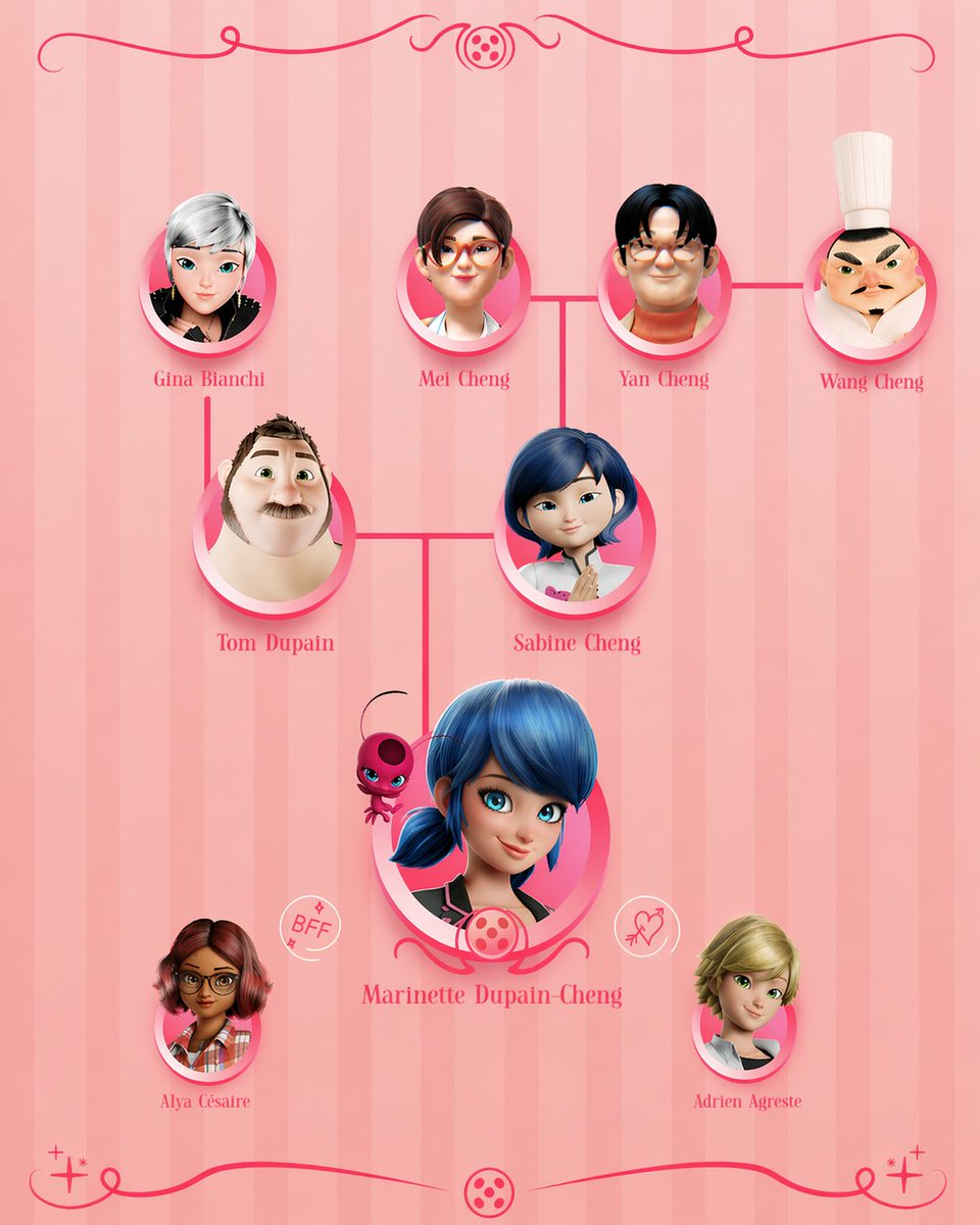 Miraculous - LUZER tweet media