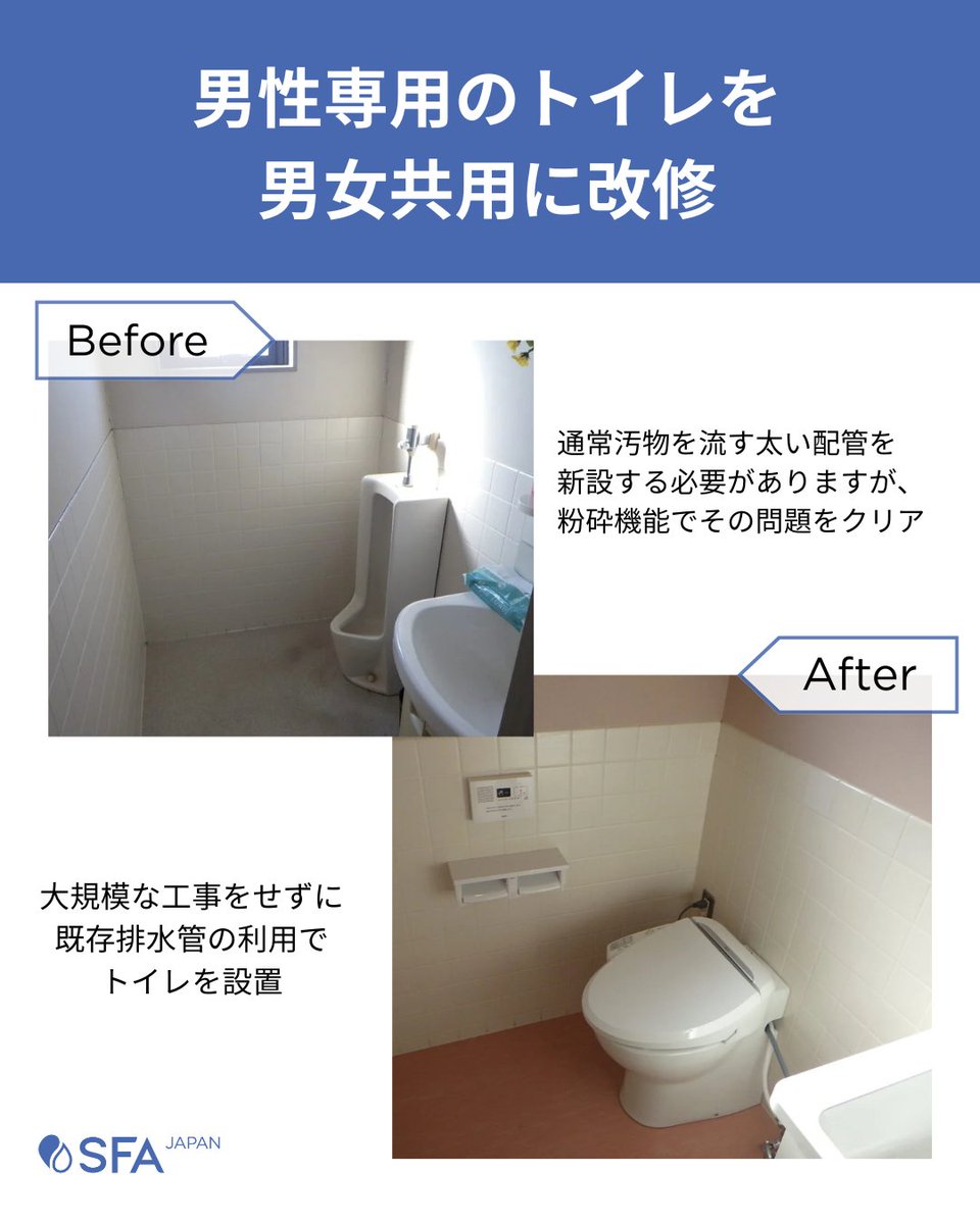 SFA Japan株式会社|排水圧送ポンプ。トイレ・水まわり機器を簡単に増やせます🫧 tweet media