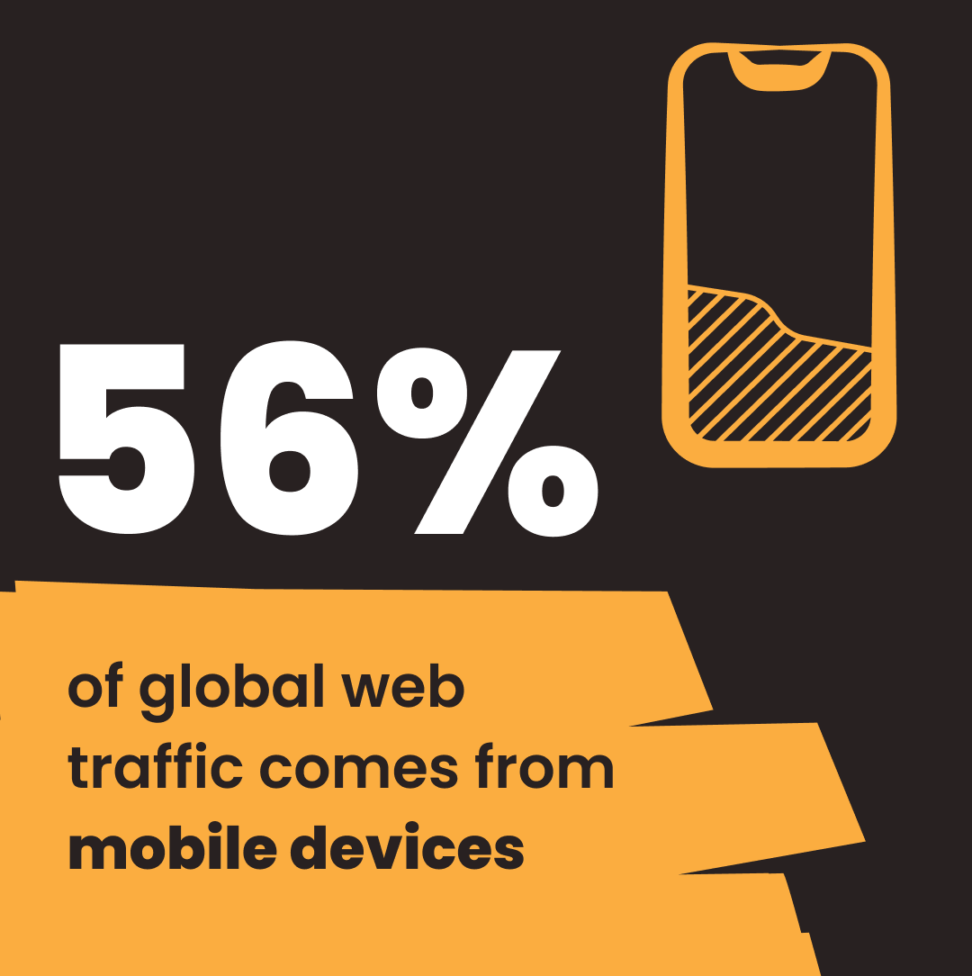 TheDistanceHQ's tweet photo. 56% of global web traffic is mobile

The question isn't "should we build an app?" but "are we ready to scale?" When growth outpaces your systems, an app becomes a vital commercial move.

👇
https://t.co/8jWKH5EvW9 https://t.co/EGhUfdVgMk