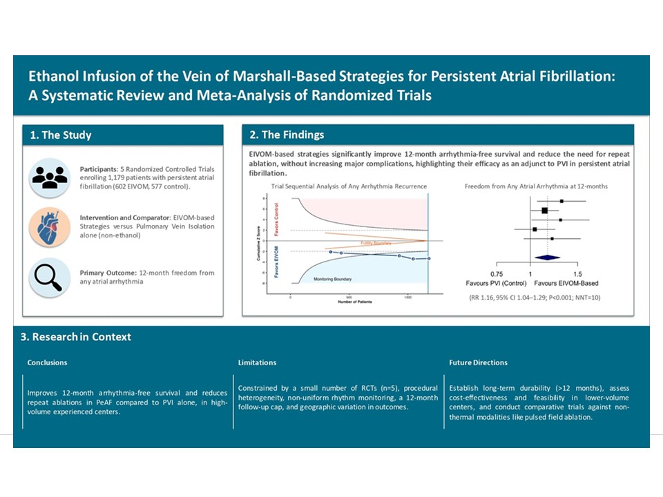ESC_Journals's tweet image. 📌 Ethanol infusion of the vein of Marshall-Based strategies for persistent #AF💡ow.ly/hoaC50YNOjQ

@EuropaceEiC @GiulioConteMD @Dominik_Linz @FraSantoroMD @AndyZhangMD @marcovitoloMD @DavideMei93 #Europace  #arrhyhtmias #AF