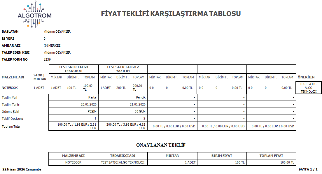 algotromyazilim's tweet photo. Kod yazmadan kendi formunuzu siz tasarlayın.
E-Flow ile tüm iş formlarınızı No-Codeyaklaşımıyla kendiniz tasarlayabilirsiniz

🔗 https://t.co/jDeC4MtV4e
 🔗 satis@algotrom.com.tr
 🔗 https://t.co/gw0gFYEWGw
  #Algotrom #BPM #EFlow #İşSüreçYönetimi #İşAkışı #Verimlilik #Teknoloji https://t.co/HPsaQpoOLh