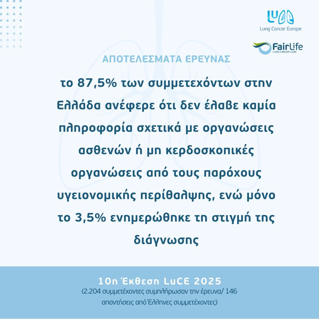 FairLife Lung Cancer Care tweet media