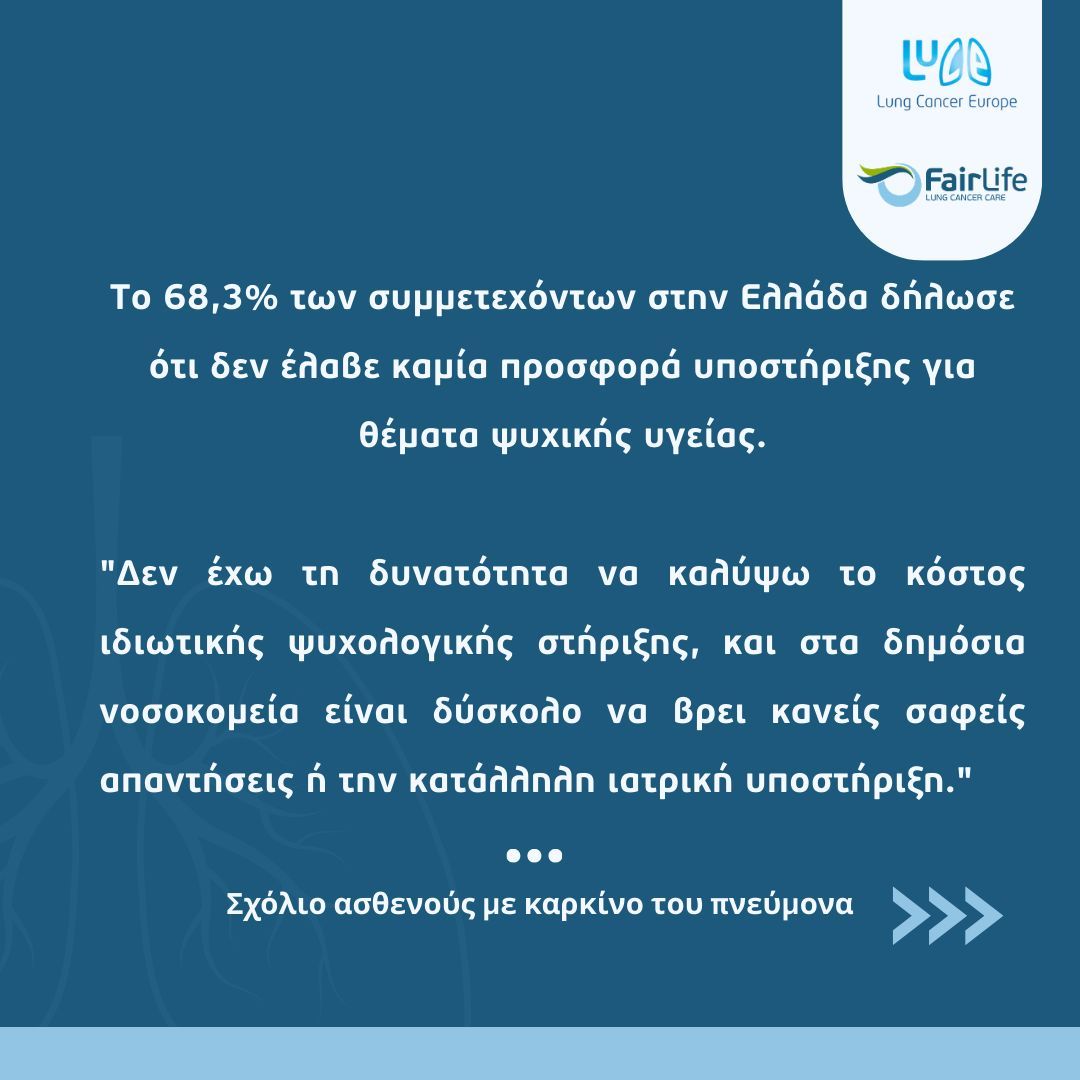 FairLife Lung Cancer Care tweet media