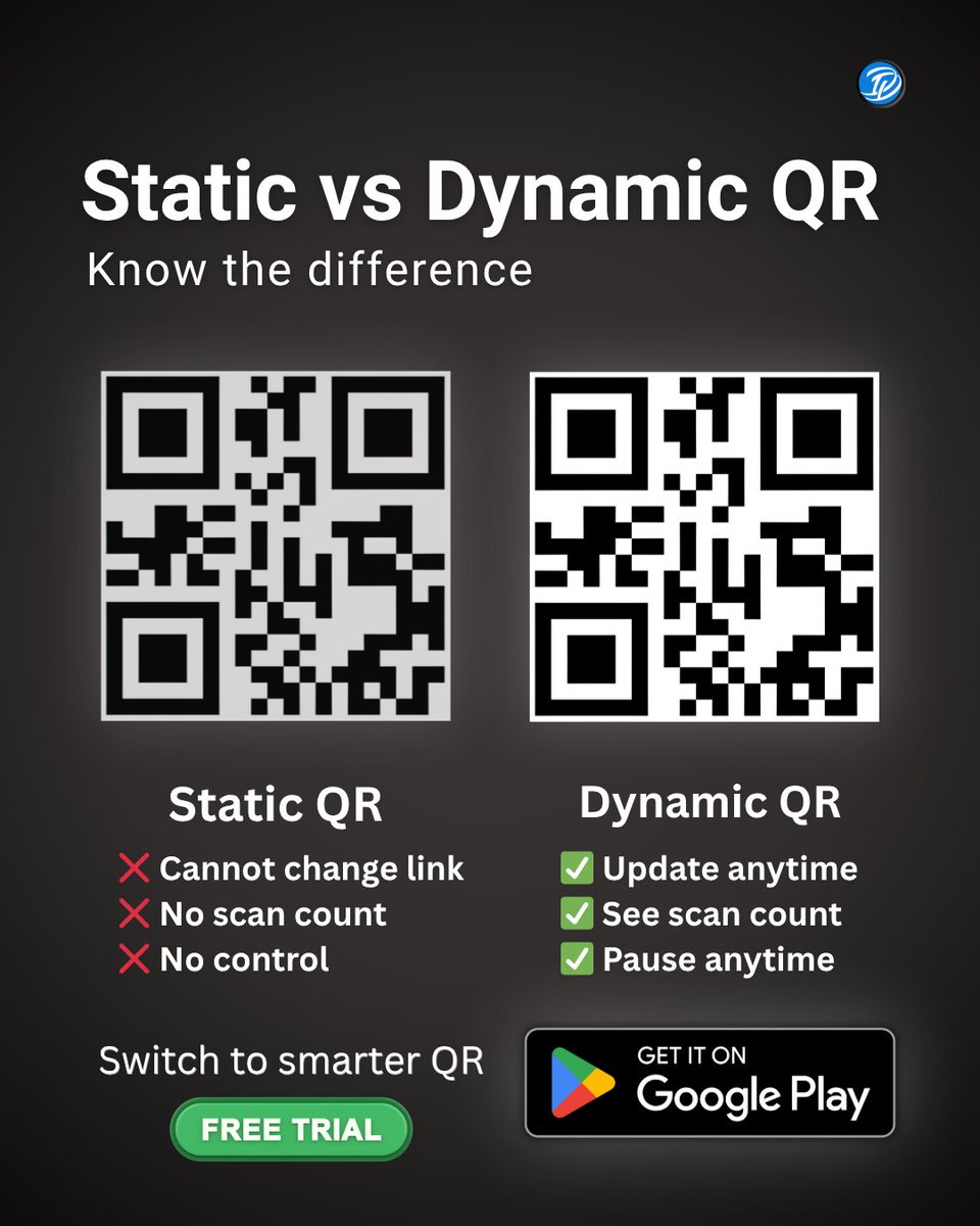 DemoDevelopers's tweet image. Static QR ❌
– Can’t change link
– No scan count
– No control
Dynamic QR ✅
– Update anytime
– See scan count
– Pause anytime
Switch to smarter QR 👇
 play.google.com/store/apps/det…
Android + Desktop available

#QRCode #SaaS #AndroidApps #IndieDev #TechTools #Productivity
