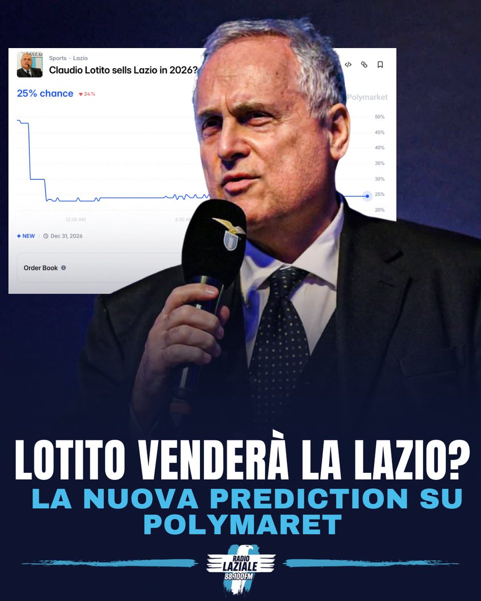 Radio Laziale tweet media