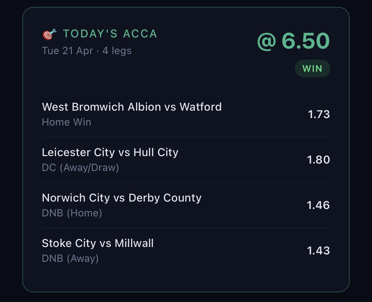 FormaticAI's tweet image. 4 legs. 6.50 odds. All 4 landed. ✅✅✅✅

+£55 on a £10 stake yesterday.

The model doesn't guess. It finds edge.

#Football #Betting #Acca #ValueBetting

Formaticai.co.uk
