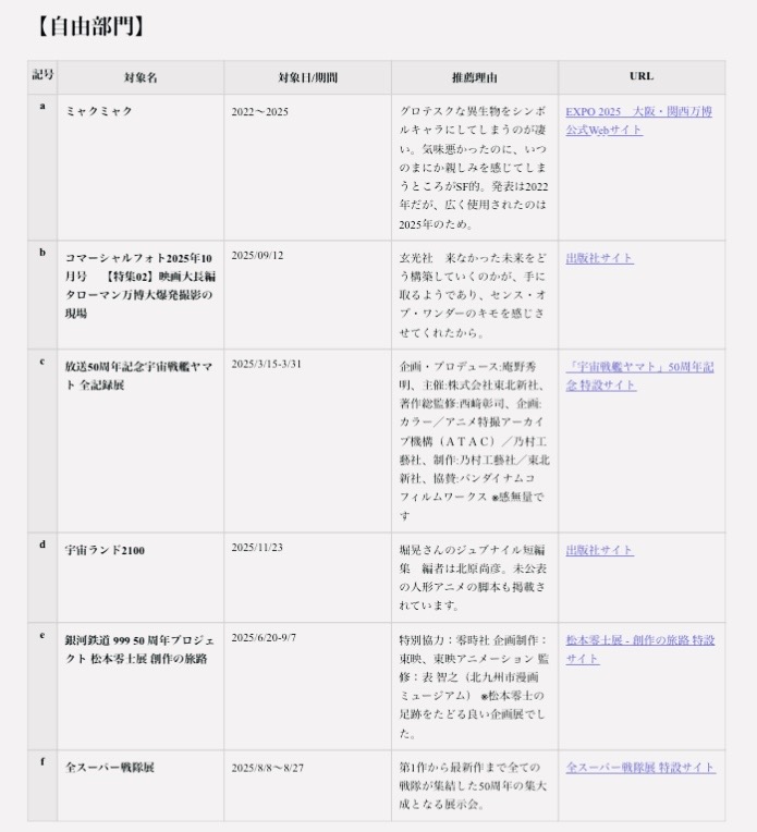 認定NPO法人アニメ特撮アーカイブ機構（ATAC） tweet media