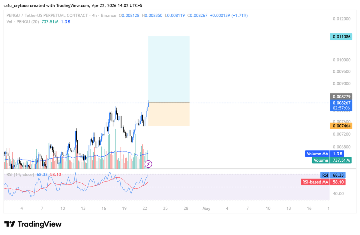 NEMO TRADING tweet media