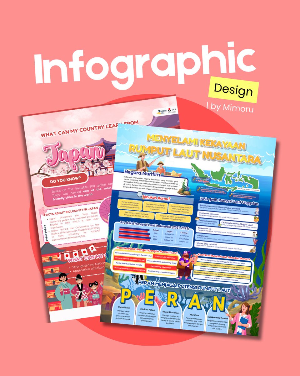 mimoru ˚. DESIGN SPECIALIZE tweet media