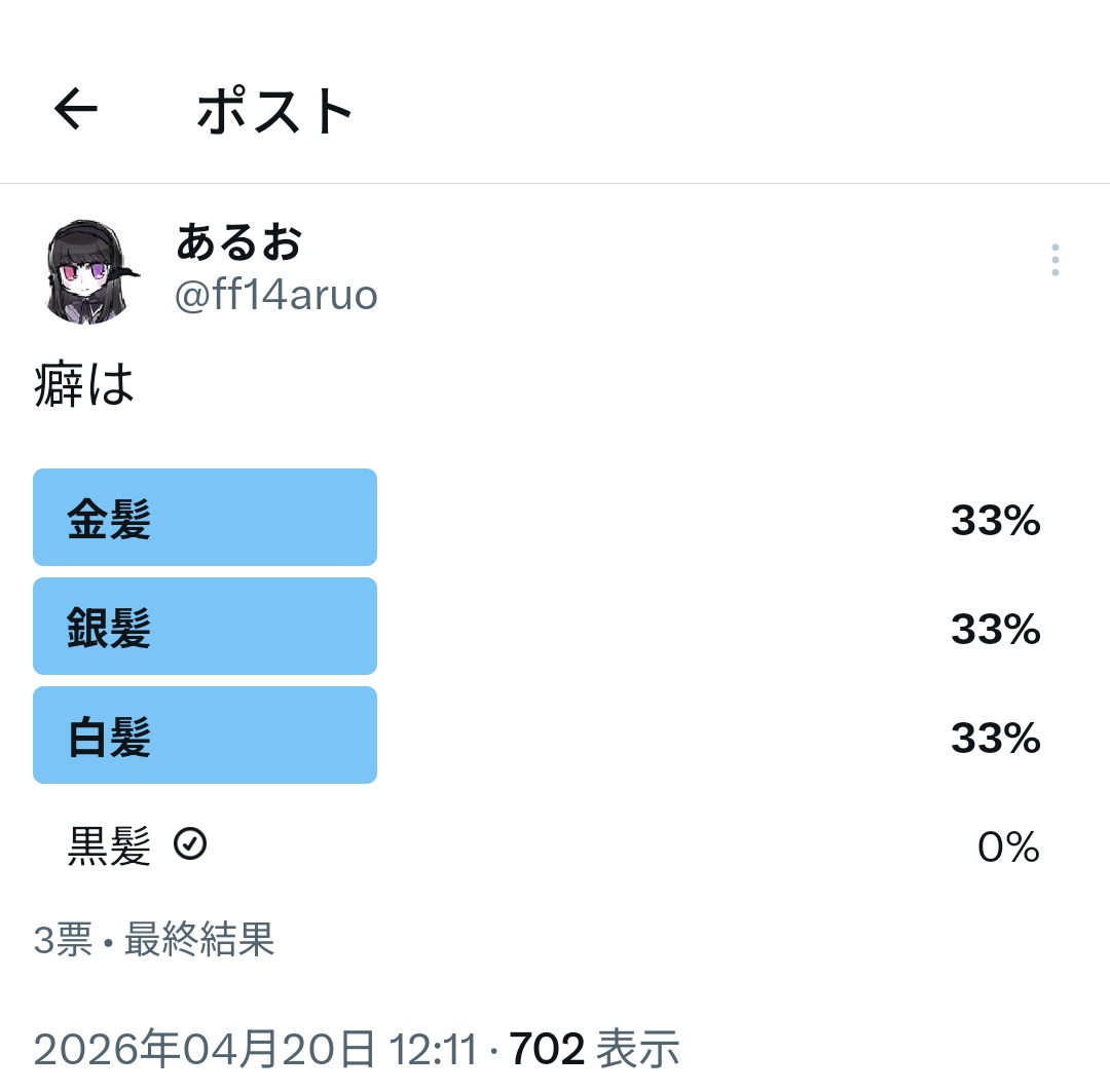 びすこ🜸 tweet media