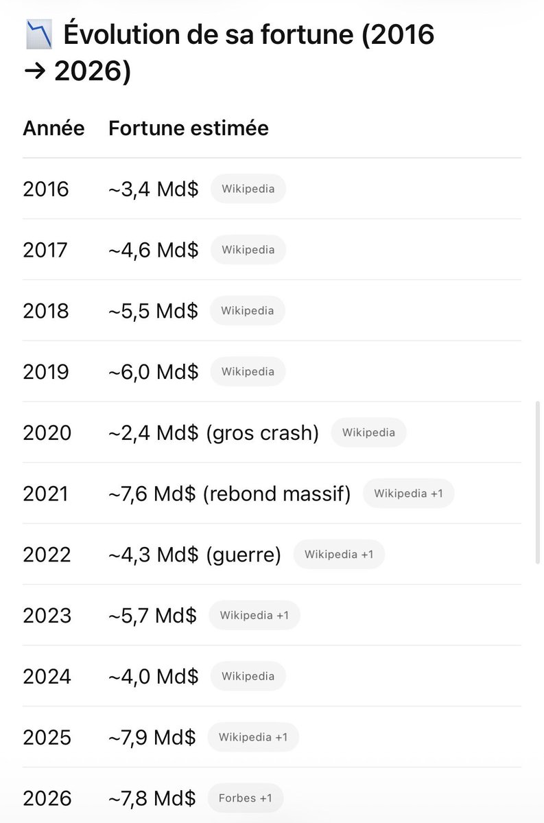✌️🐢 la république c’est nous 🏳️‍🌈🔻 tweet media